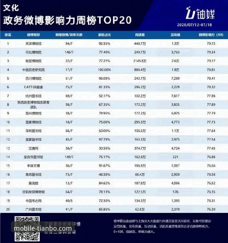 天博官方平台App下载与安装全攻略：手把手教你轻松搞定
