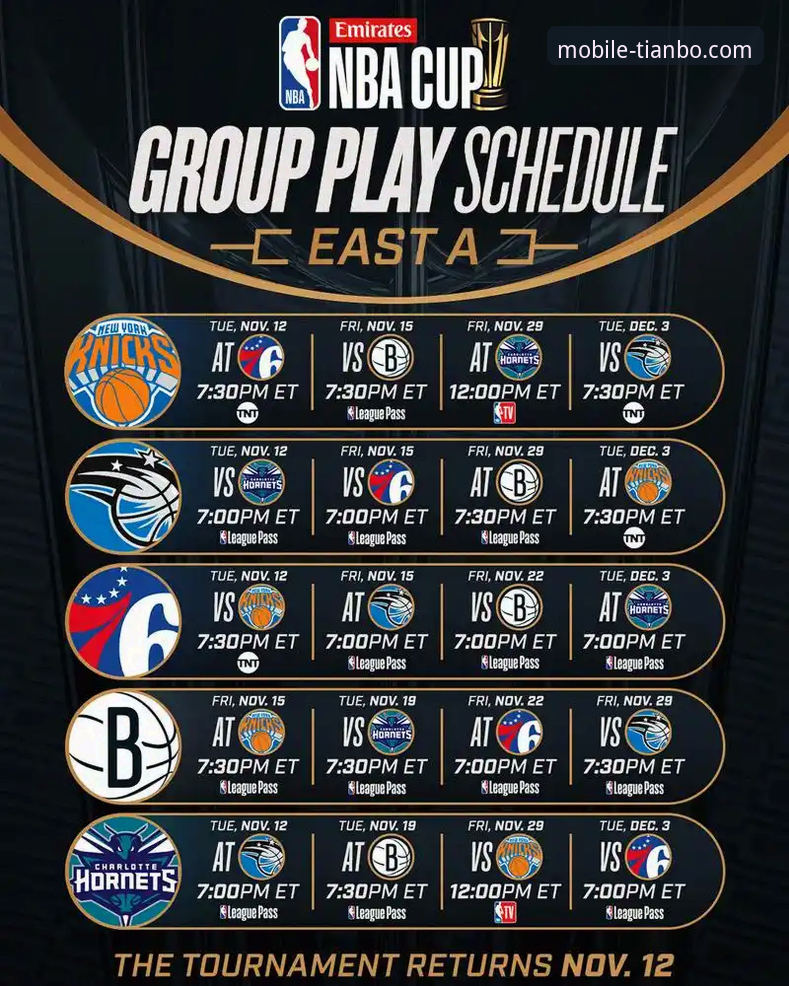 在天博官方平台畅享NBA赛事：火箭大胜尼克斯观赛与信息获取完整指南