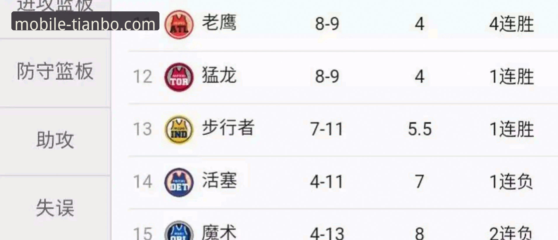 天博官方平台看NBA赛事完整指南：从火箭大胜尼克斯学到的观赛技巧