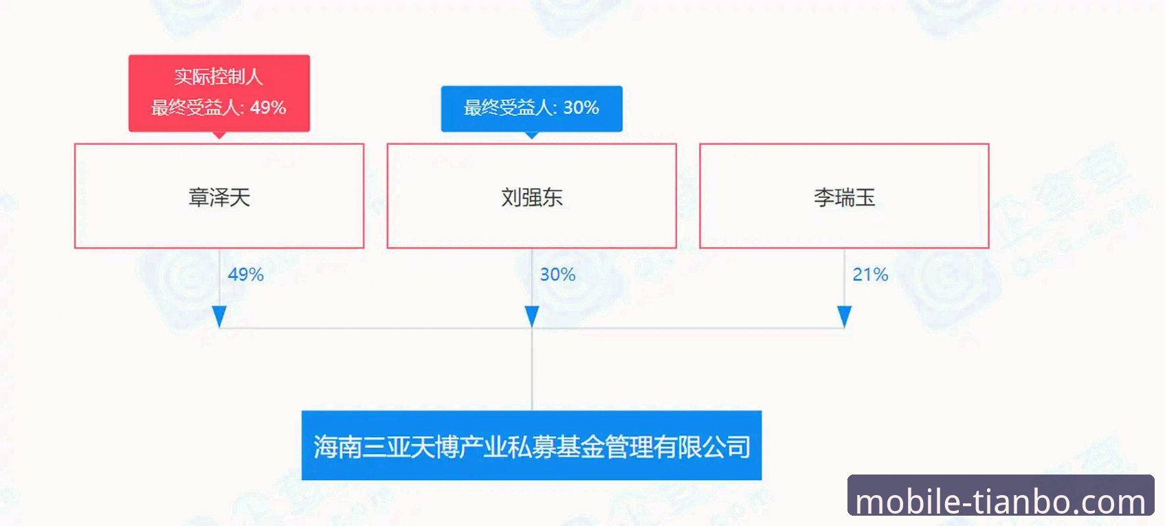 3个关键步骤搞定天博官方app最新版下载手机版：老用户手把手教你避坑