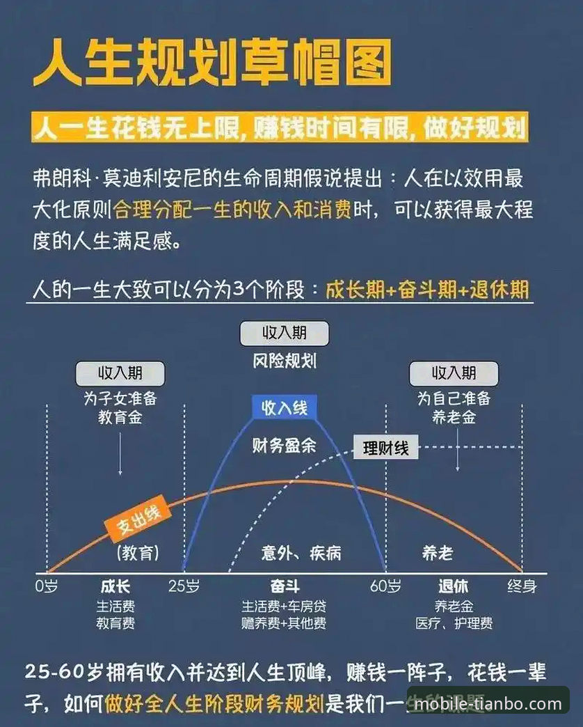 3个关键转折点解析伍兹职业生涯的十字路口：从药物依赖到重返赛场的挑战