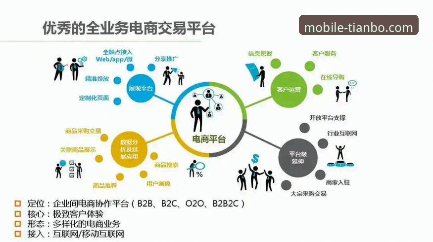 天博官方平台下载实用指南：解决