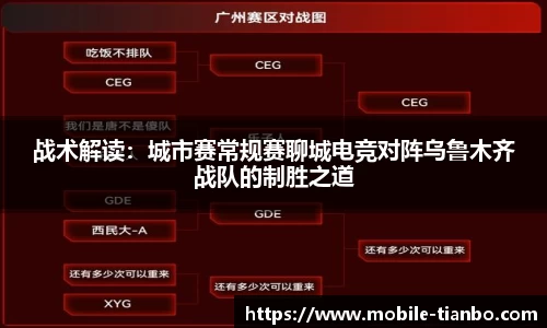 战术解读：城市赛常规赛聊城电竞对阵乌鲁木齐战队的制胜之道