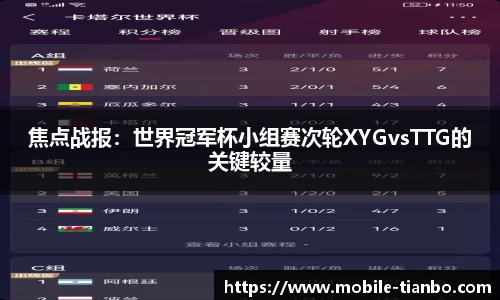 焦点战报：世界冠军杯小组赛次轮XYGvsTTG的关键较量