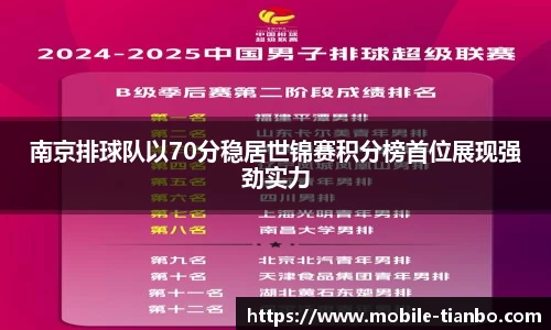 南京排球队以70分稳居世锦赛积分榜首位展现强劲实力